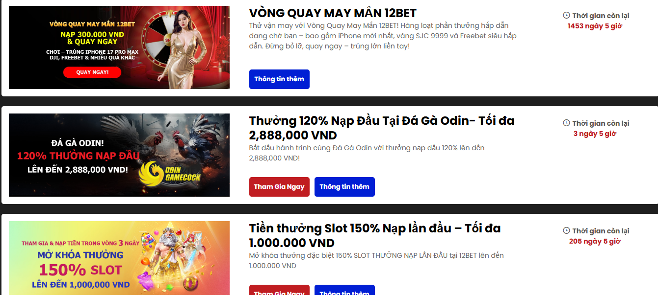 Gói thưởng khi đăng ký 12bet
